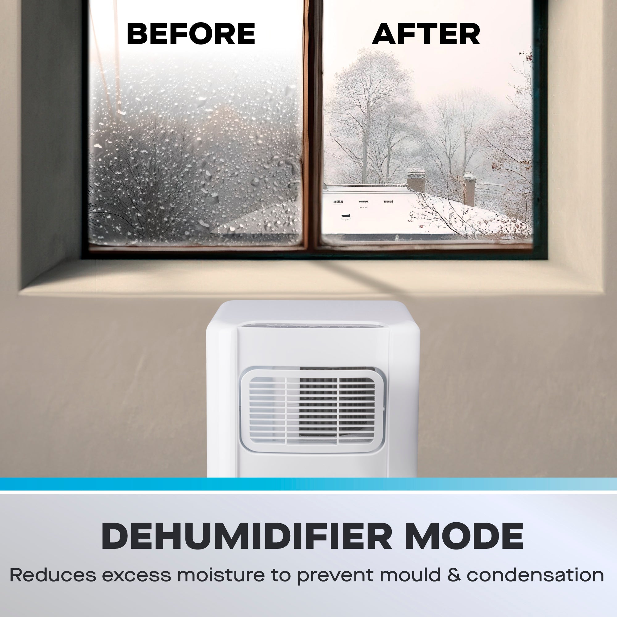 Daewoo 3-in-1 Portable Air Conditioner with Fan & Dehumidifier, 5000 BTU